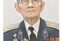 Тигушкин А.П