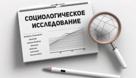 Приглашаем граждан с инвалидностью принять участие в социологическом исследовании