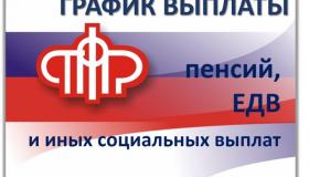 График выплаты пенсий и детских пособий жителям Карелии в апреле